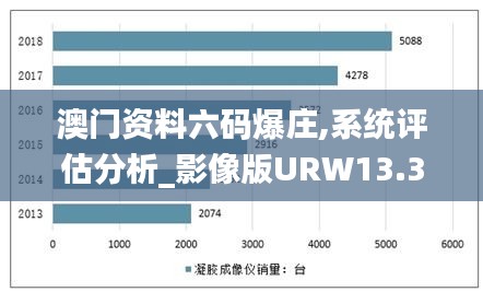 联系我们 第488页