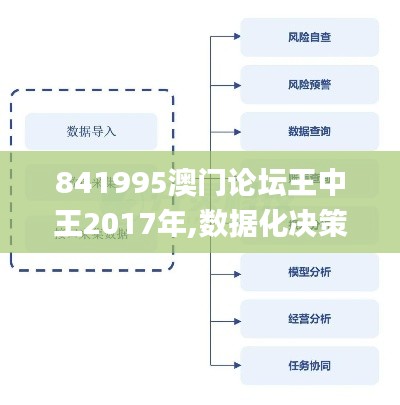 841995澳门论坛王中王2017年,数据化决策分析_随身版YAP13.85