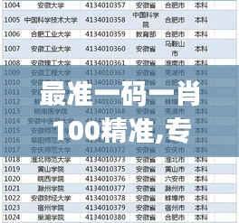 资料中心 第423页