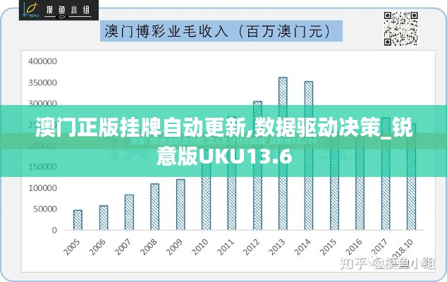 关于我们 第520页