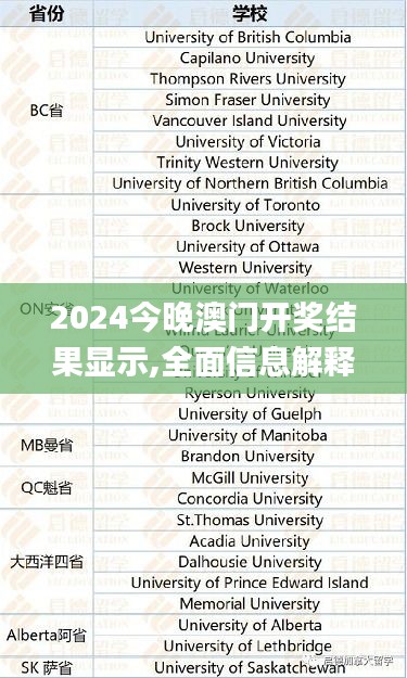 2024今晚澳门开奖结果显示,全面信息解释定义_精密版HME13.77
