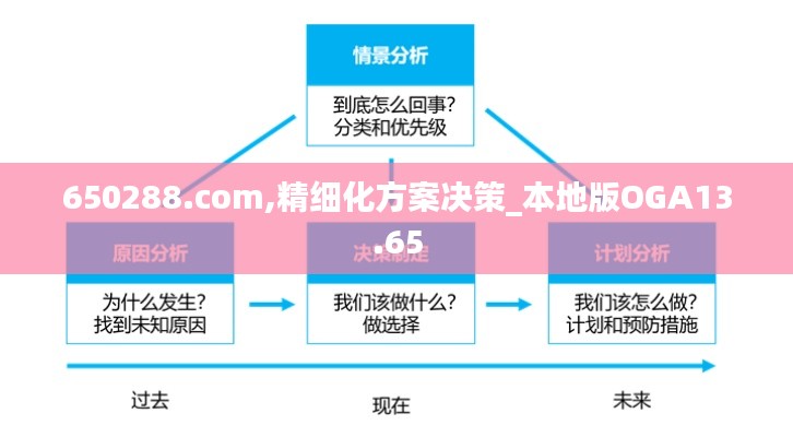 六鹢退飞 第6页