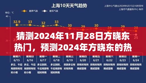 方晓东的热门崛起预测，未来之星能否在2024年持续闪耀？
