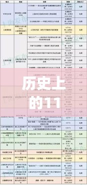 有气无力 第4页