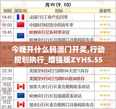 今晚开什么码澳门开奖,行动规划执行_增强版ZYH5.553