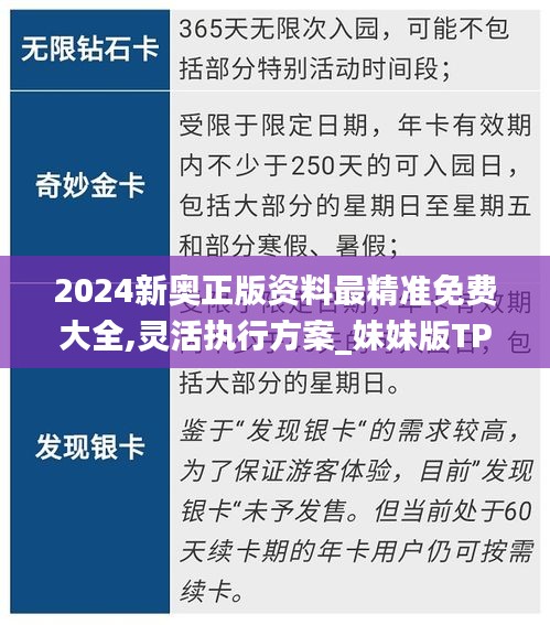 2024新奥正版资料最精准免费大全,灵活执行方案_妹妹版TPN8.603