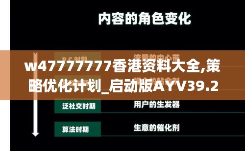 富贵不能淫 第5页