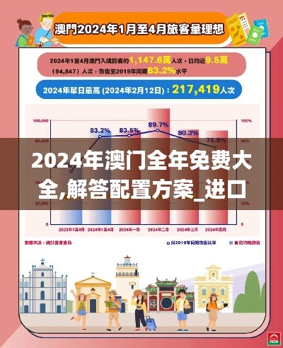 2024年12月 第862页