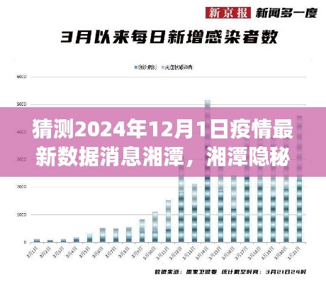 举止娴雅 第5页