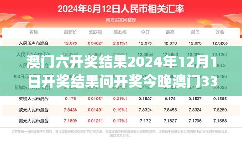 澳门六开奖结果2024年12月1日开奖结果问开奖今晚澳门337期,数据驱动分析决策_进阶版77.744-1
