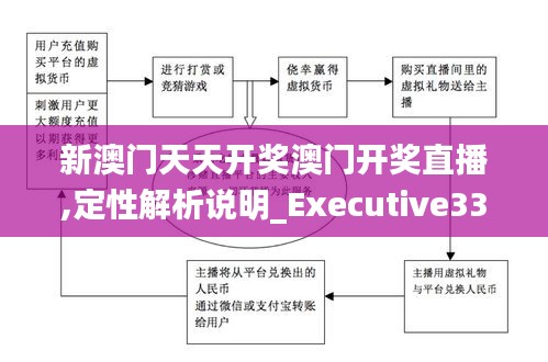 骨瘦如柴 第4页