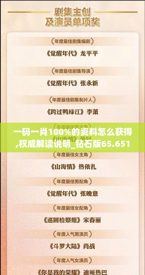 一码一肖100%的资料怎么获得,权威解读说明_钻石版65.651-1