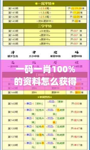 一码一肖100%的资料怎么获得,权威解读说明_钻石版65.651-1