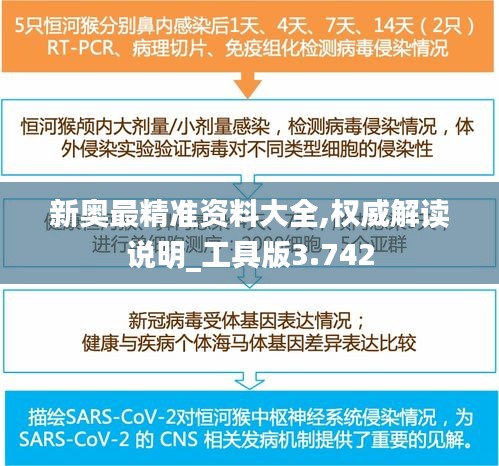 六鹢退飞 第5页