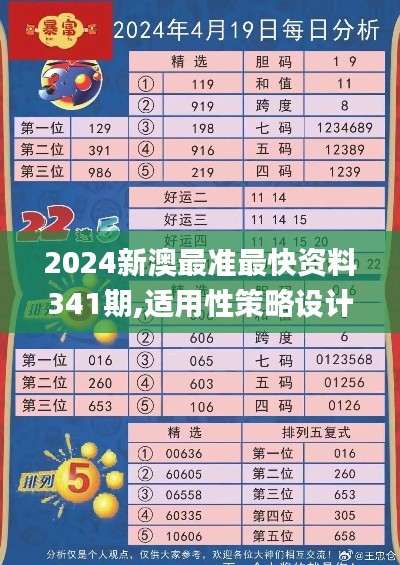2024新澳最准最快资料341期,适用性策略设计_手游版3.895