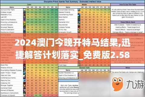 2024澳门今晚开特马结果,迅捷解答计划落实_免费版2.584