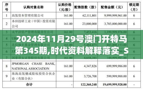 2024年11月29号澳门开特马第345期,时代资料解释落实_S16.374