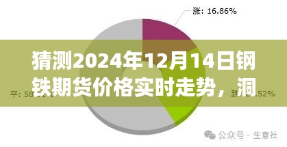 亭亭玉立 第3页