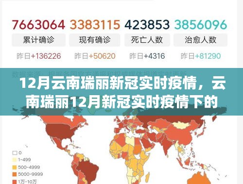 云南瑞丽12月新冠实时疫情下的思辨，封闭与开放的平衡之道