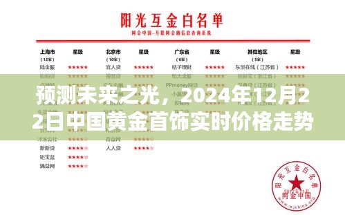 还淳反素 第3页