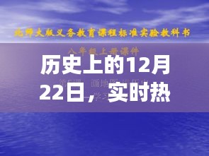 历史上的PPT演变之旅，实时热点演讲的启示与成长