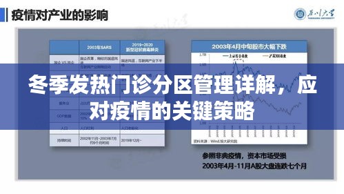 冬季发热门诊分区管理详解，应对疫情的关键策略实践