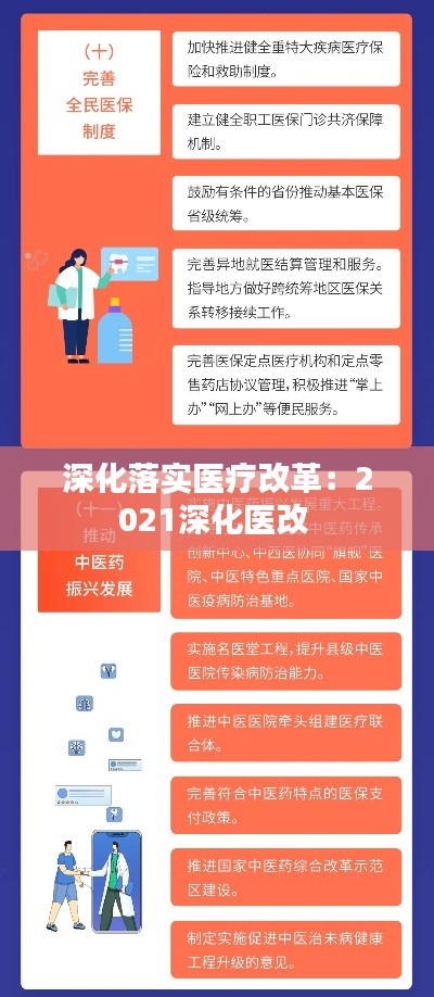 深化落实医疗改革：2021深化医改 
