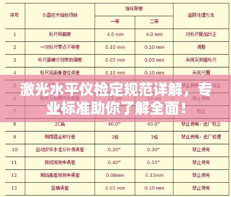 神清气爽 第3页