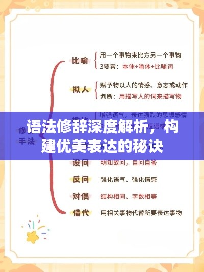 语法修辞深度解析，构建优美表达的秘诀