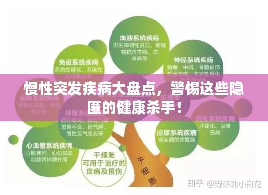 瞋目张胆 第3页