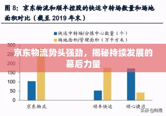 推襟送抱 第3页