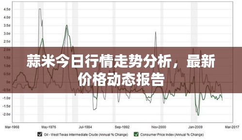 有气无力 第2页