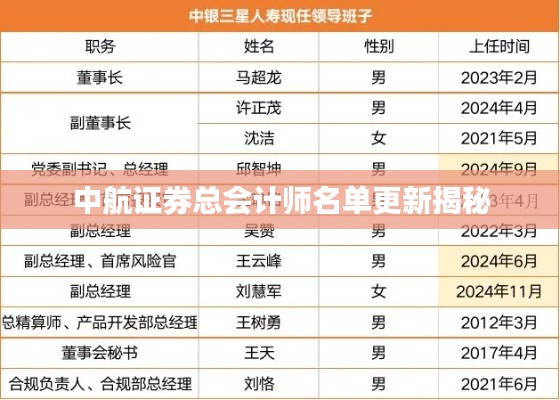 勇往直前 第2页