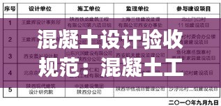 混凝土设计验收规范：混凝土工程施工及验收规范gb50204-92 
