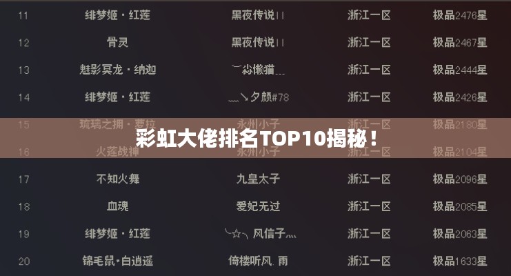 张口结舌 第3页