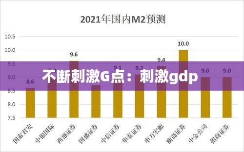 不断刺激G点：刺激gdp 