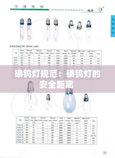碘钨灯规范：碘钨灯的安全距离 