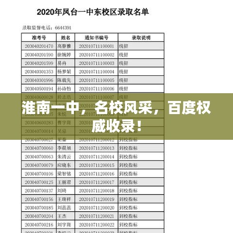 淮南一中，名校风采，百度权威收录！