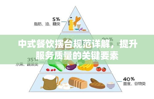 中式餐饮摆台规范详解，提升服务质量的关键要素
