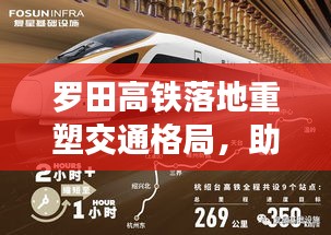 罗田高铁落地重塑交通格局，助力地方经济腾飞
