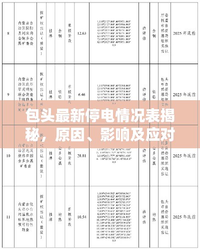 如翚斯飞