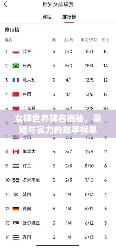林下风气