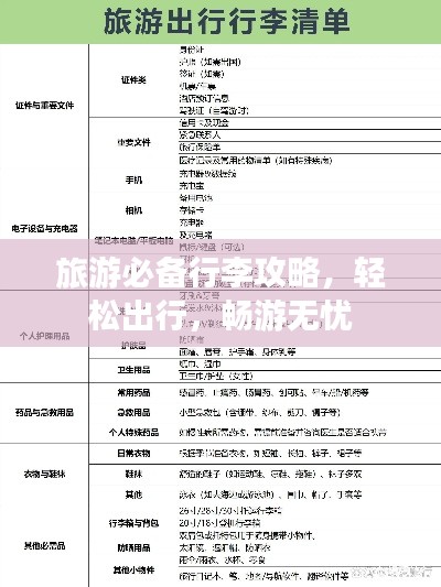 旅游必备行李攻略，轻松出行，畅游无忧