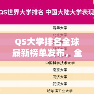 QS大学排名全球最新榜单发布，全球高等教育格局重塑！