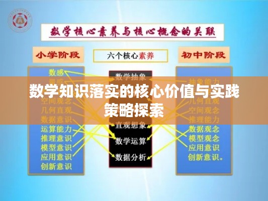 数学知识落实的核心价值与实践策略探索
