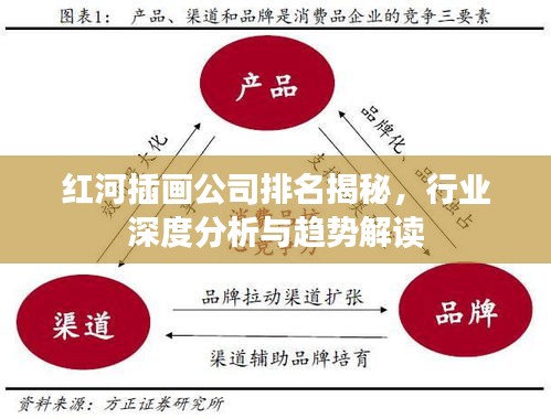 红河插画公司排名揭秘，行业深度分析与趋势解读