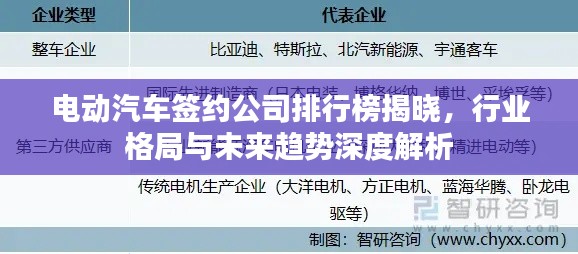 电动汽车签约公司排行榜揭晓，行业格局与未来趋势深度解析