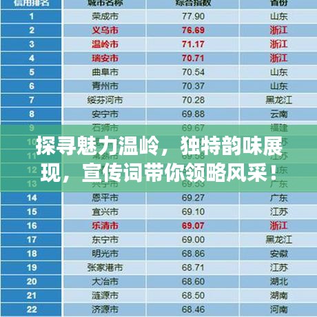 探寻魅力温岭，独特韵味展现，宣传词带你领略风采！
