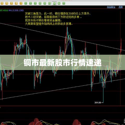 铜市最新股市行情速递
