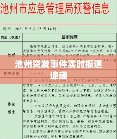 池州突发事件实时报道速递